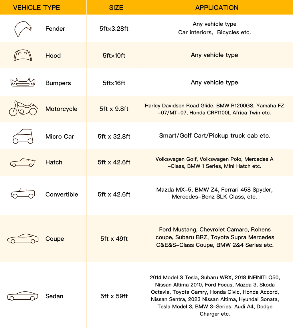 Glossy Sea Green Vinyl Wrap