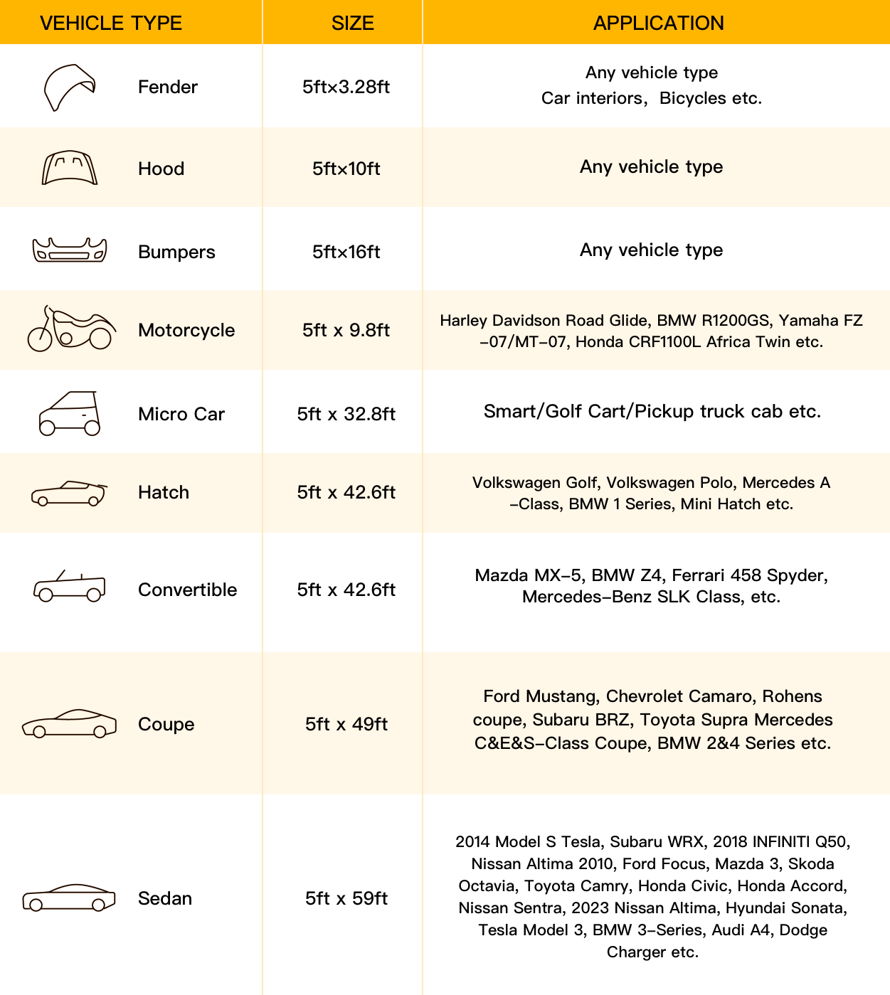 Glossy Laguna Blue Vinyl Wrap